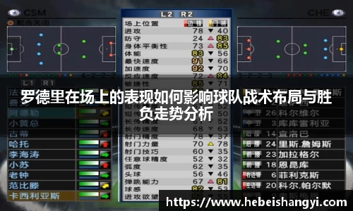 罗德里在场上的表现如何影响球队战术布局与胜负走势分析