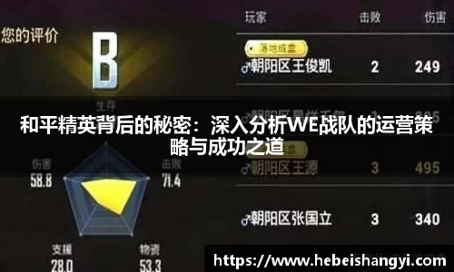和平精英背后的秘密：深入分析WE战队的运营策略与成功之道